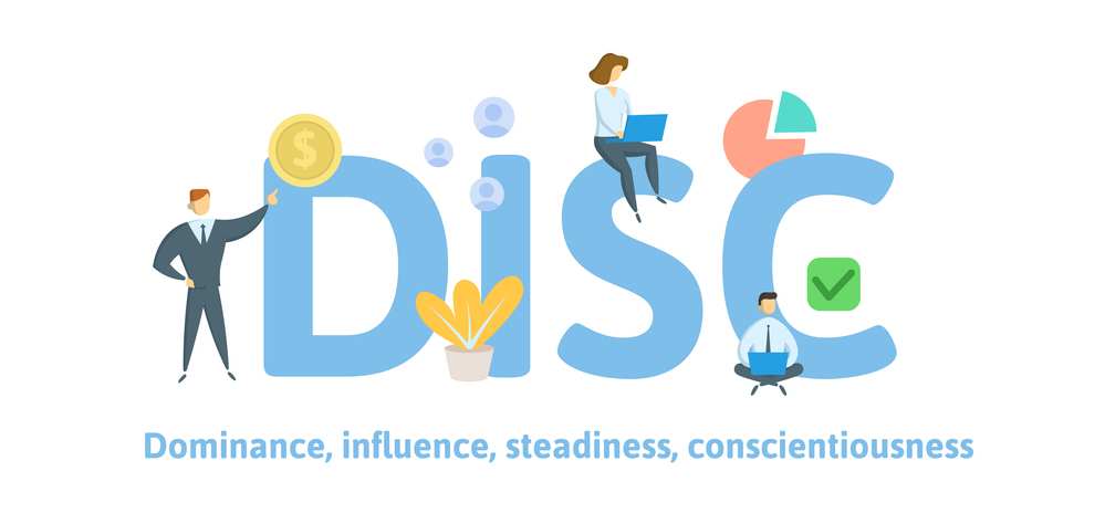 DISC Personality-Based Marketing